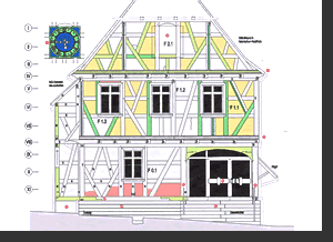 Leopoldshafen - Heimatmuseum